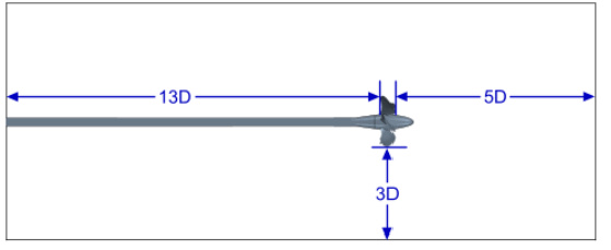 [案例分析]STARCCM+入门系列之——开放水域中的船用螺旋桨的图1
